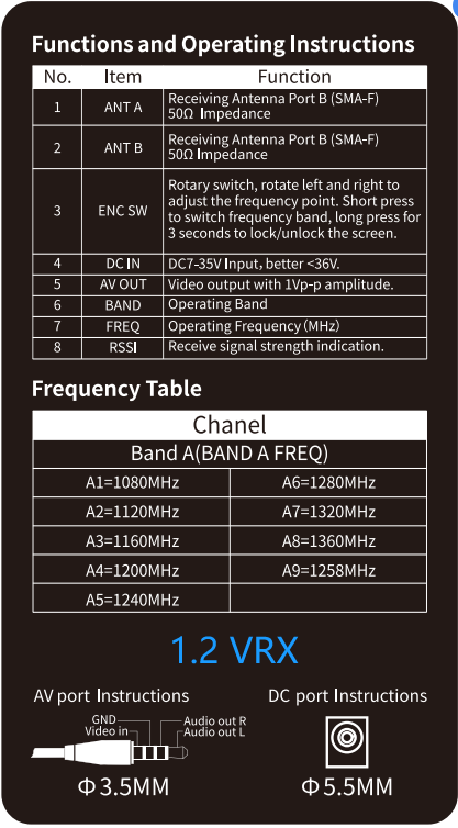 1.2GHz, 1.7GHz, 3.3GHz, 5.8GHz FPV VRX Video Receiver Box