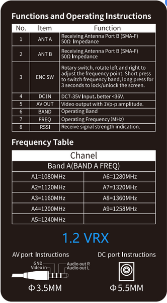 1.2GHz, 1.7GHz, 3.3GHz, 5.8GHz FPV VRX Video Receiver Box