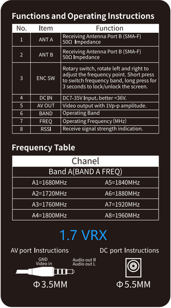 1.2GHz, 1.7GHz, 3.3GHz, 5.8GHz FPV VRX Video Receiver Box