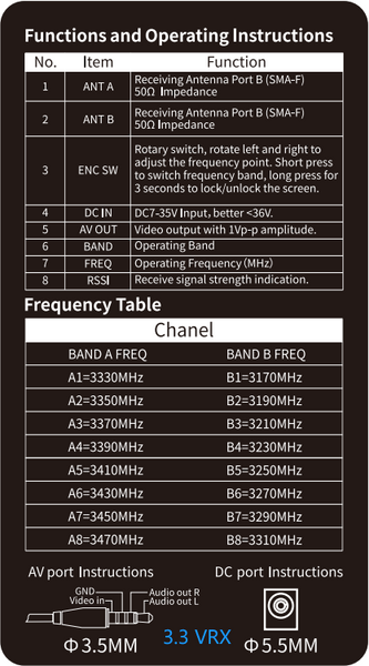 1.2GHz, 1.7GHz, 3.3GHz, 5.8GHz FPV VRX Video Receiver Box
