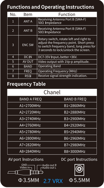 2.7GHz FPV VRX Video Receiver Box 16CH (2700-3000MHz)