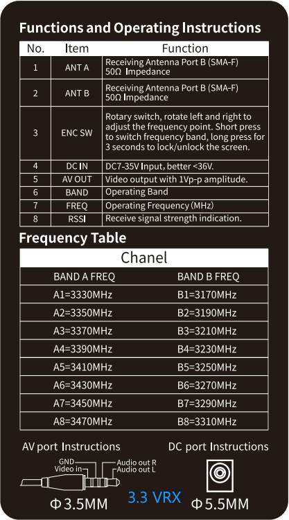 3.3GHz FPV VRX Video Receiver Box 16CH (3170-3470MHz)