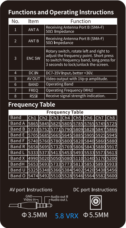 5.8GHz FPV VRX Video Receiver Box 80CH (4990-5945MHz)