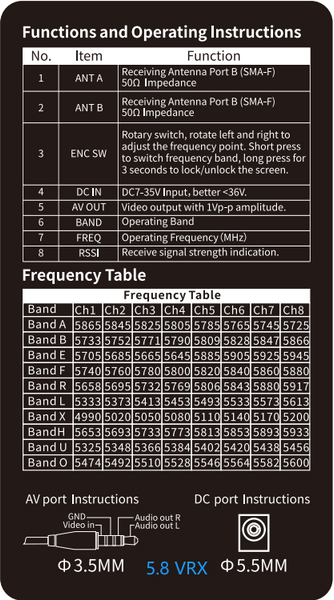 5.8GHz FPV VRX Video Receiver Box 80CH (4990-5945MHz)