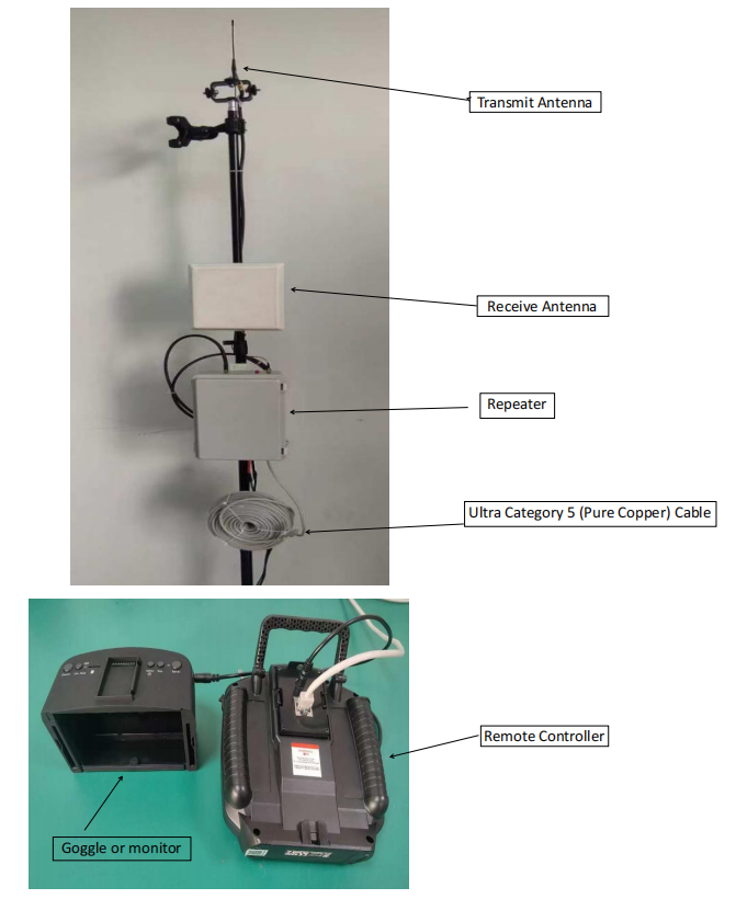 Long Distance Signal Repeater Verion2.0 Used with Moitor, Goggle, and Radio Controller