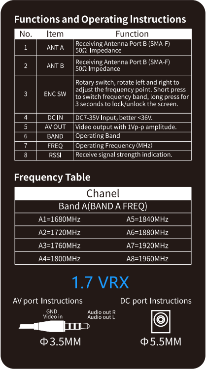 1.7GHz FPV VRX Video Receiver Box 8CH (1680-1960MHz)